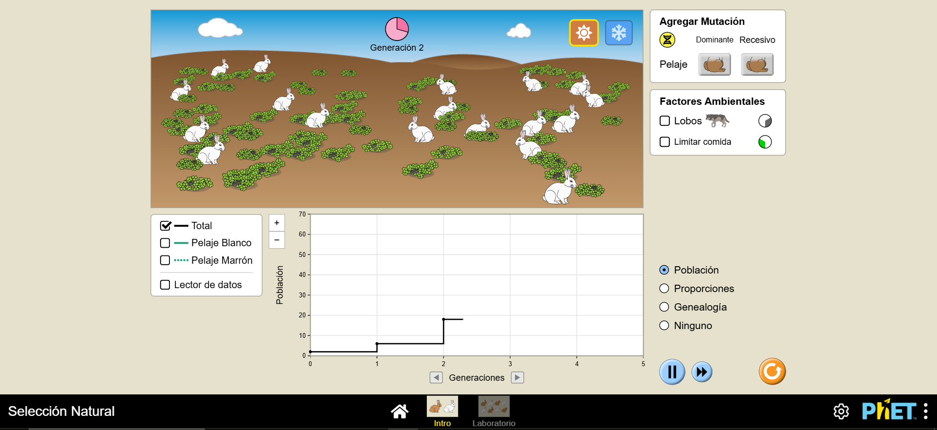 Captura de pantalla de la simulación Selección Natural (PhET)
